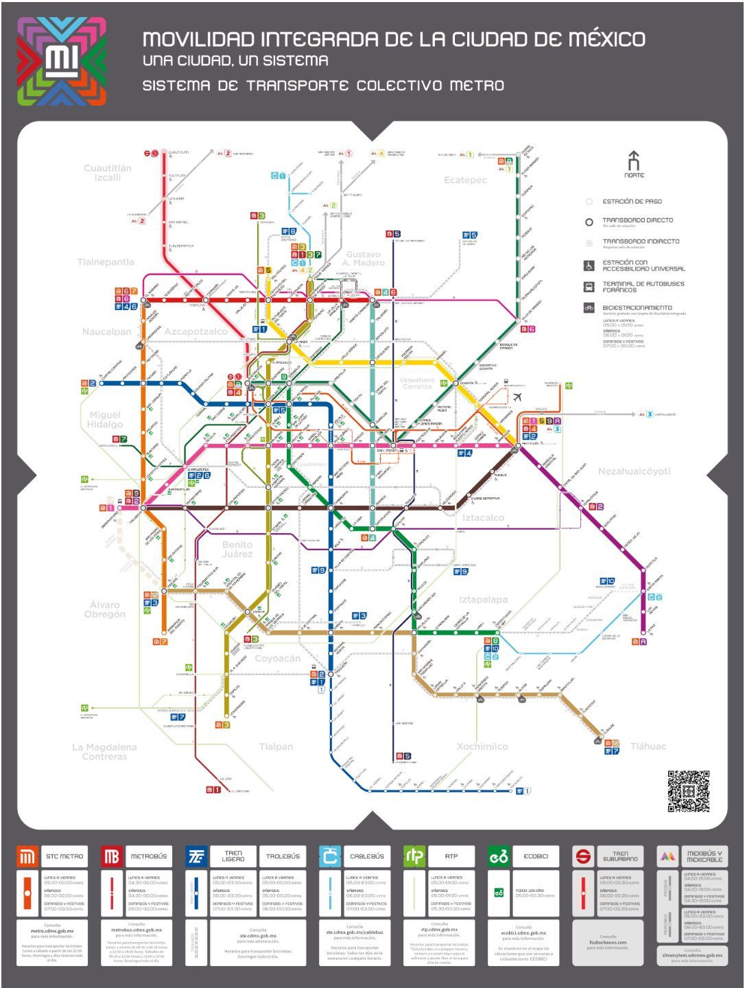 Mapa de Movilidad Integrada de la Ciudad de México publicado en el sitio del Metro, con las líneas de colores y los sistemas de transporte al pie